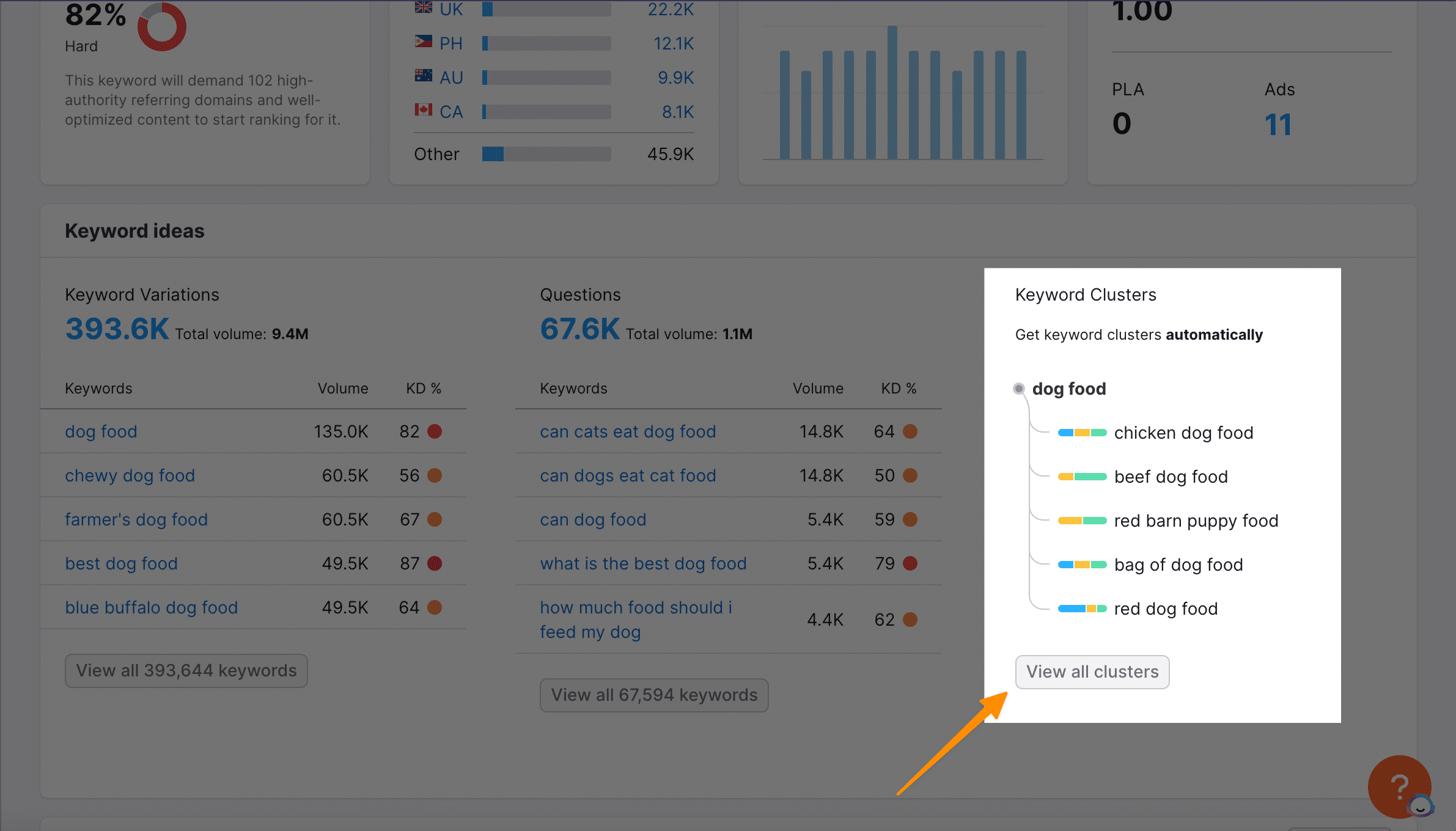 How to do Keyword Research for New Sites to Get 100k Traffic (Template Inside) 20