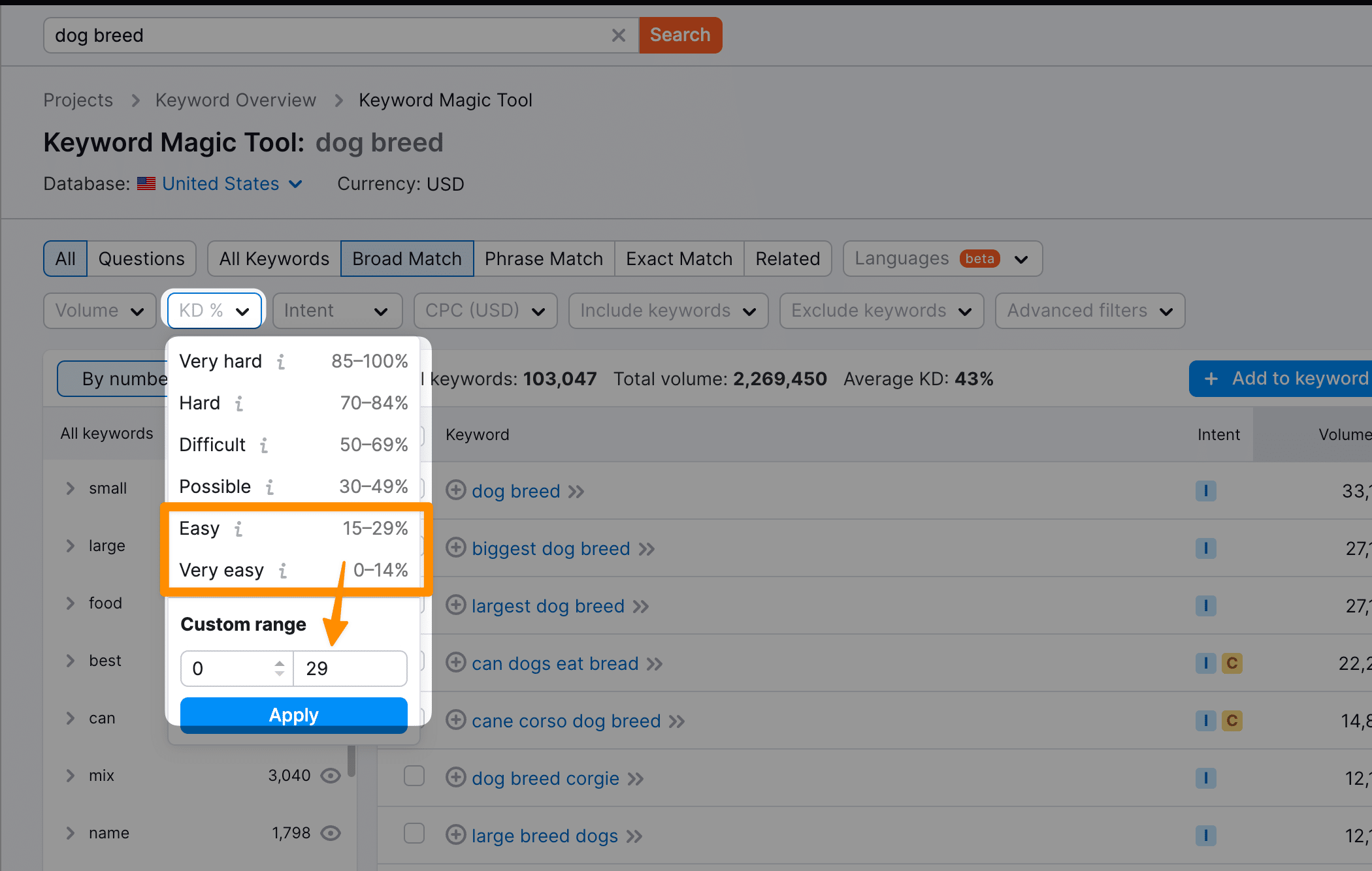 How to do Keyword Research for New Sites to Get 100k Traffic (Template Inside) 4