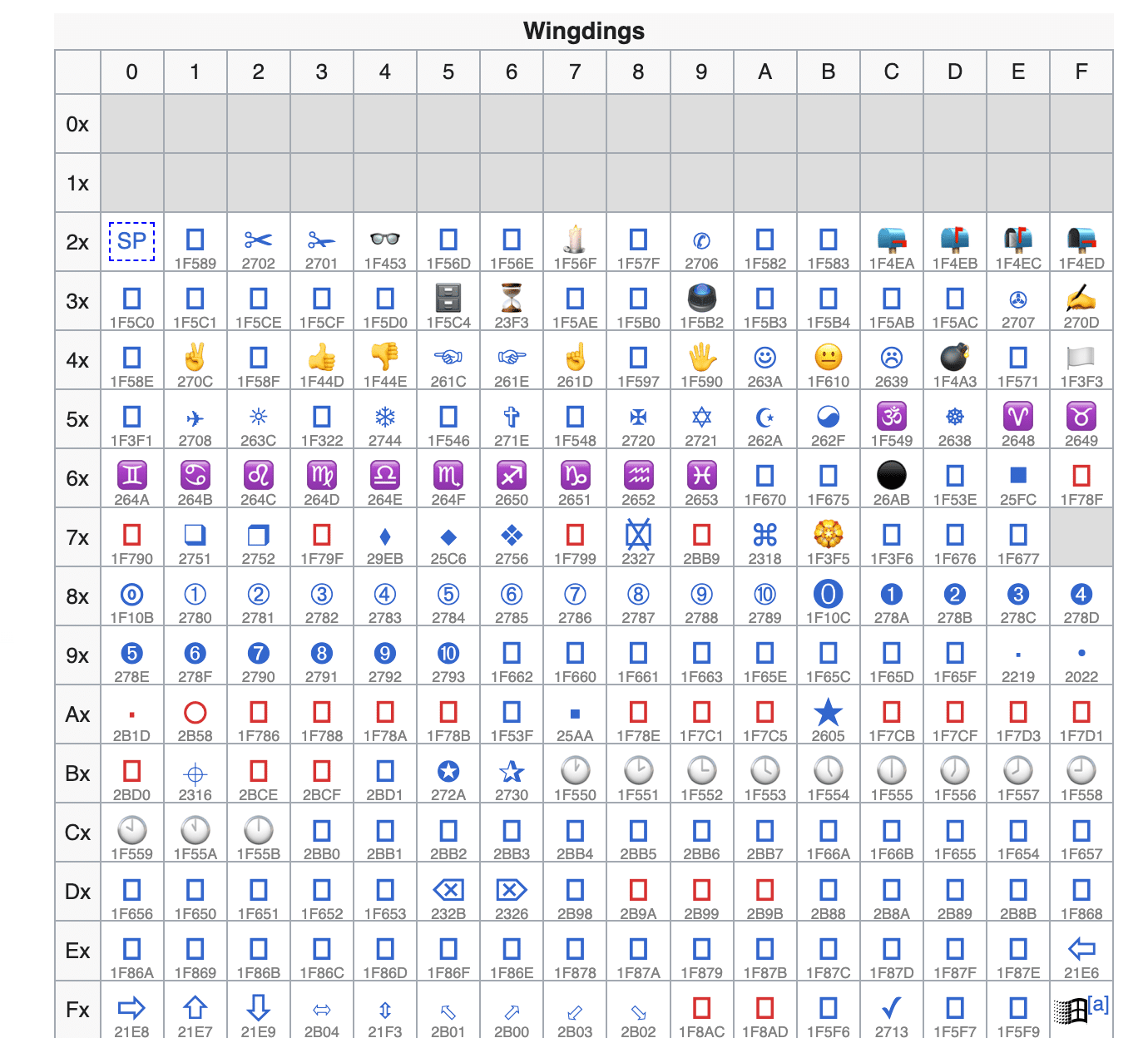 How to add emojis to Excel (3 Quick Methods) 16