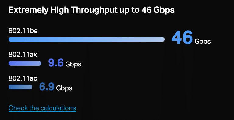 WiFi 7: What Is It, and Do You Even Need It? 7