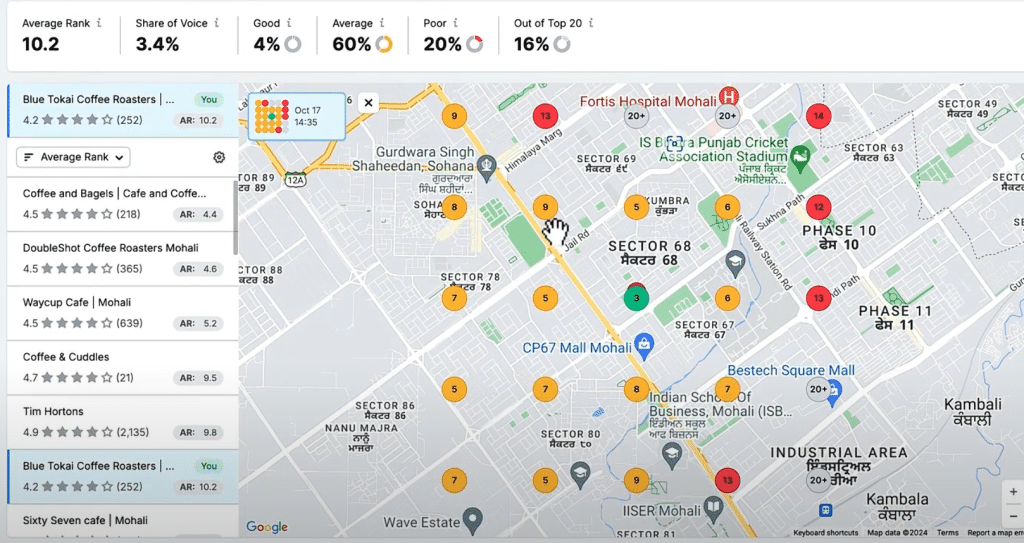 Google Maps Rank Checker: How to Check Local Rankings 17