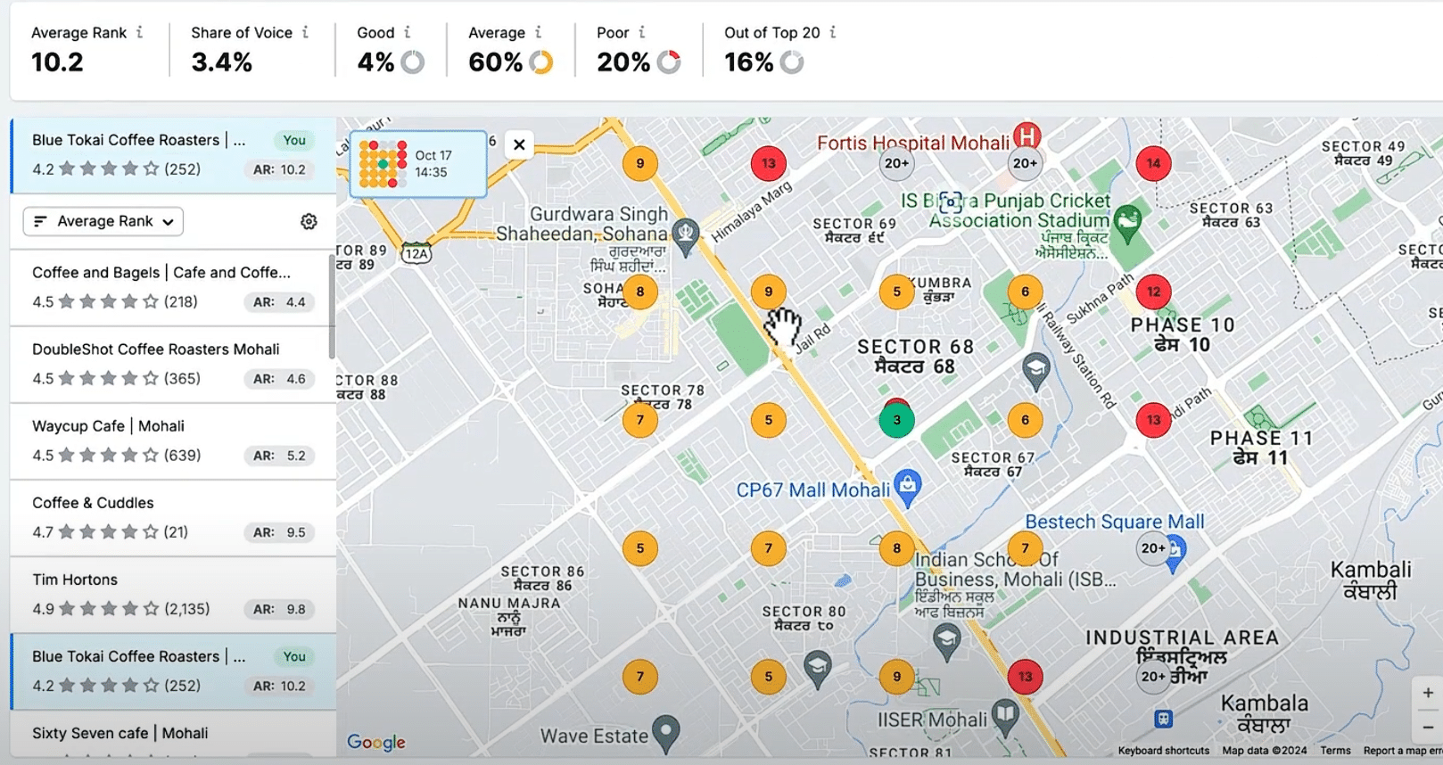Google Maps Rank Checker How To - Check And Track Your Google Maps Ranking For FREE YouTube Microsoft Edge 002026@2x