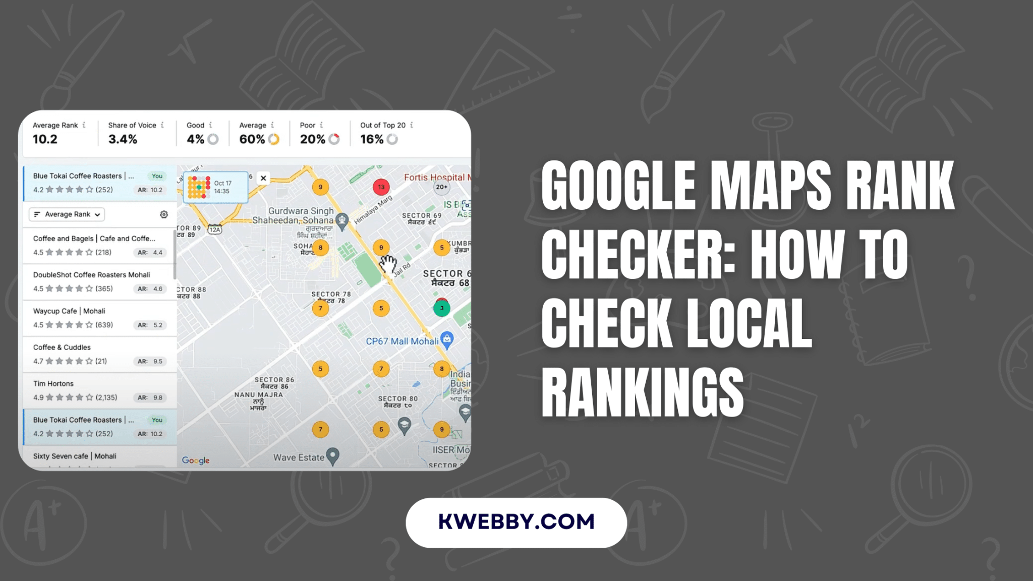 Google Maps Rank Checker How To - Google Maps Rank Checker How To Check Local Rankings 2048x1152 