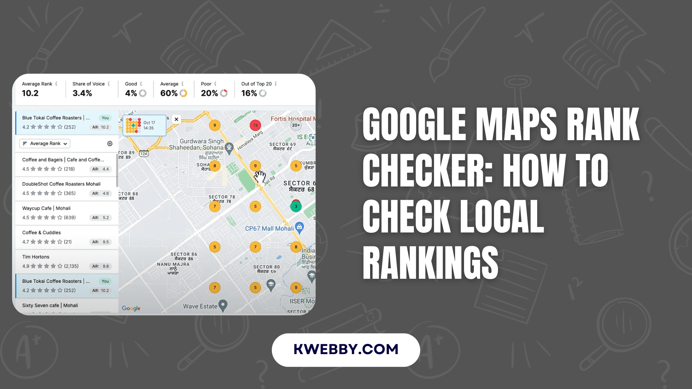 Google Maps Rank Checker: How to Check Local Rankings