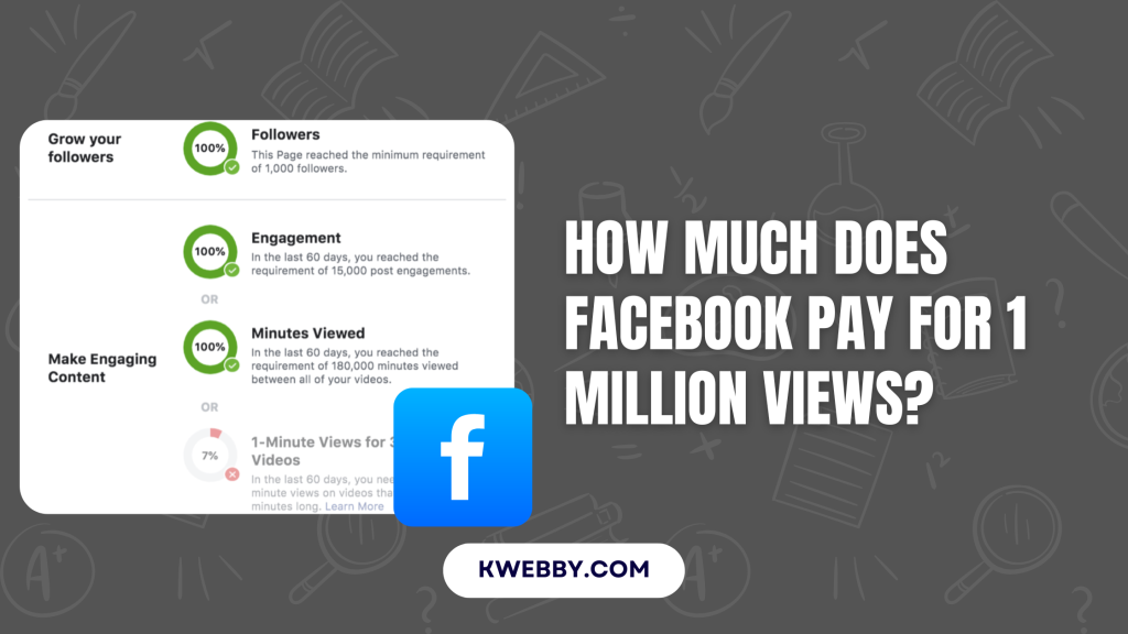 How Much Does Facebook Pay For 1 Million Views Key Insights how-much-does-facebook-pay-for-1-million-views-key-insights