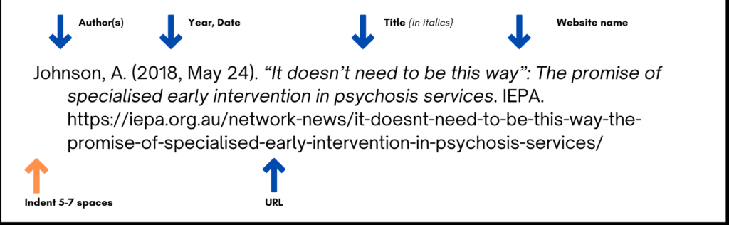 How to Cite a Website: Step-by-step Guide 3